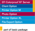 EFI Colorproof XF Konfiguration