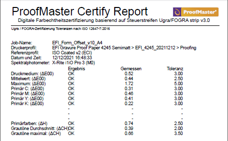 Auswertung_Proof_Proofmaster_SC-P900