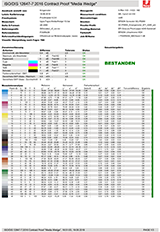 Auswertung des gleichen Proofs mit dem EFI Fiery XF Color Verifier