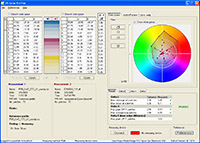 Neuer Color Verifier in EFI Colorproof XF 4.1 Neuer Color Verifier in EFI Colorproof XF 4.1