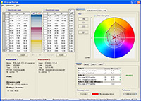 Neuer Color Verifier in EFI Colorproof XF 4.1