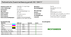 Auswertung FOGRA Medienkeil 3 - EPSON Stylus Photo R2880 mit EFI eXpress 4.1