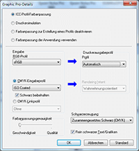 OKI internes Farbmanagement