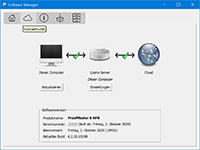 Proofmaster Licensing und Software Manager