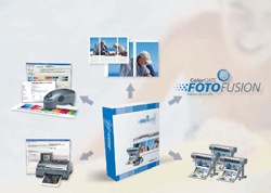 PhotoGATE optionale Module